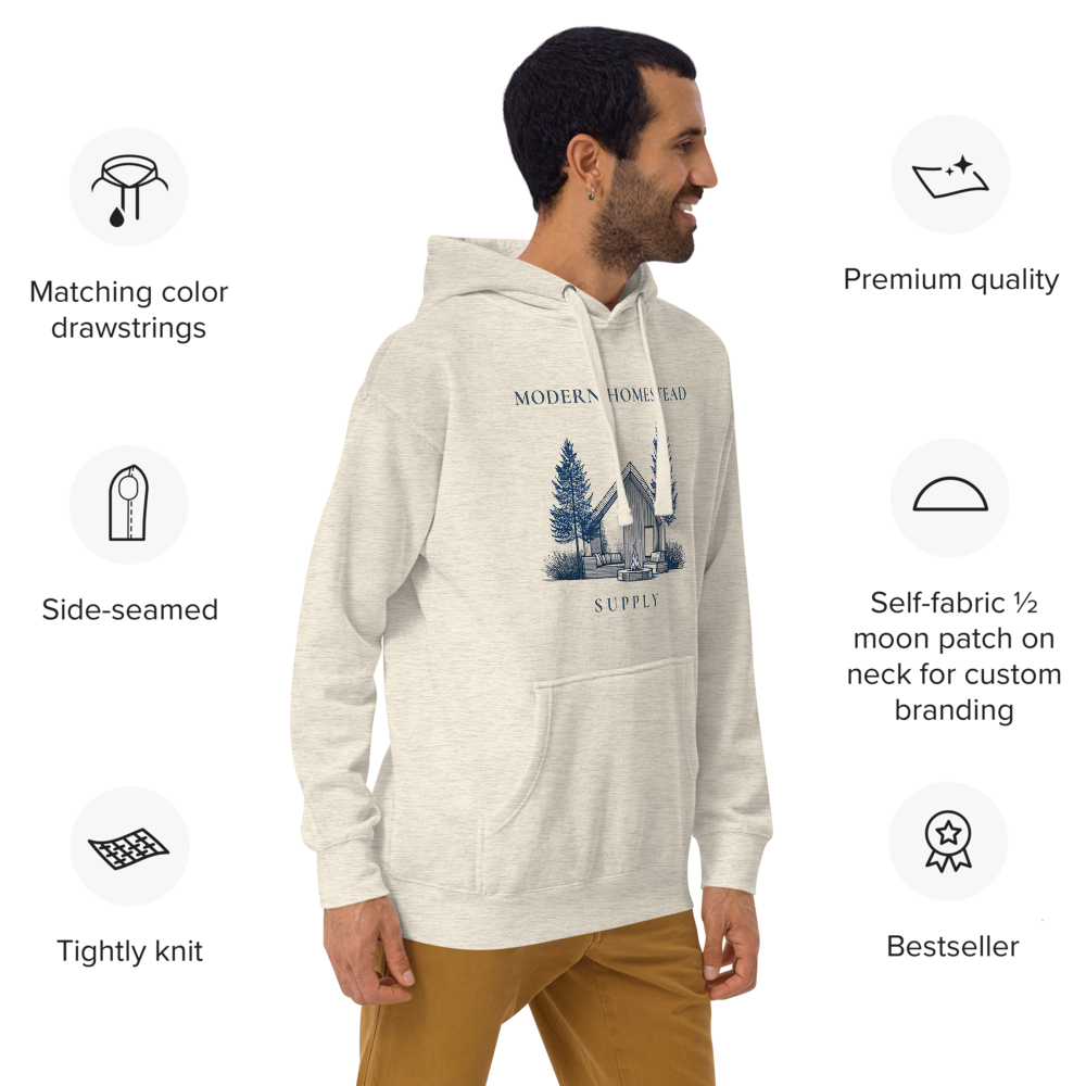 Man wearing a gray hoodie with a graphic design, surrounded by icons and text about hoodie features.